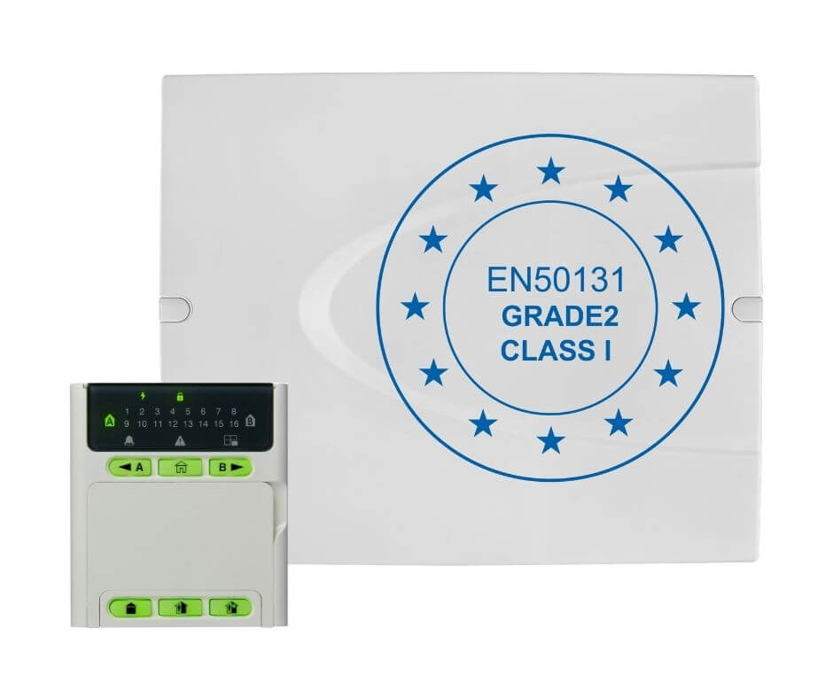 Комплект контролен панел Eclipse 16 PTC с клавиатура LED 16А - Tele...