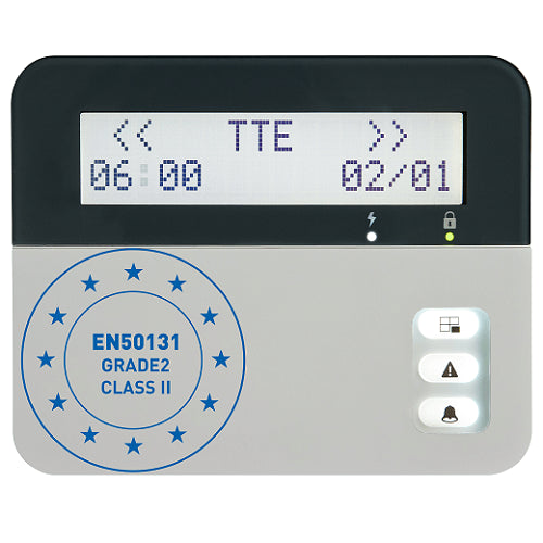 Комплект контролен панел Eclipse 8+ PTC с клавиатура LCD 32 - Telet...