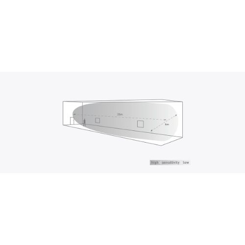 MW датчик за присъствие за вграждане в стена/таван, IP65, ON/OFF, програмируем - CP Electronics MWS1A-C-IP-PRM CP320001
