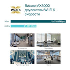 Access Point, AX3000 Ceiling Mount WiFi 6 - Omada by TP-Link EAP653
