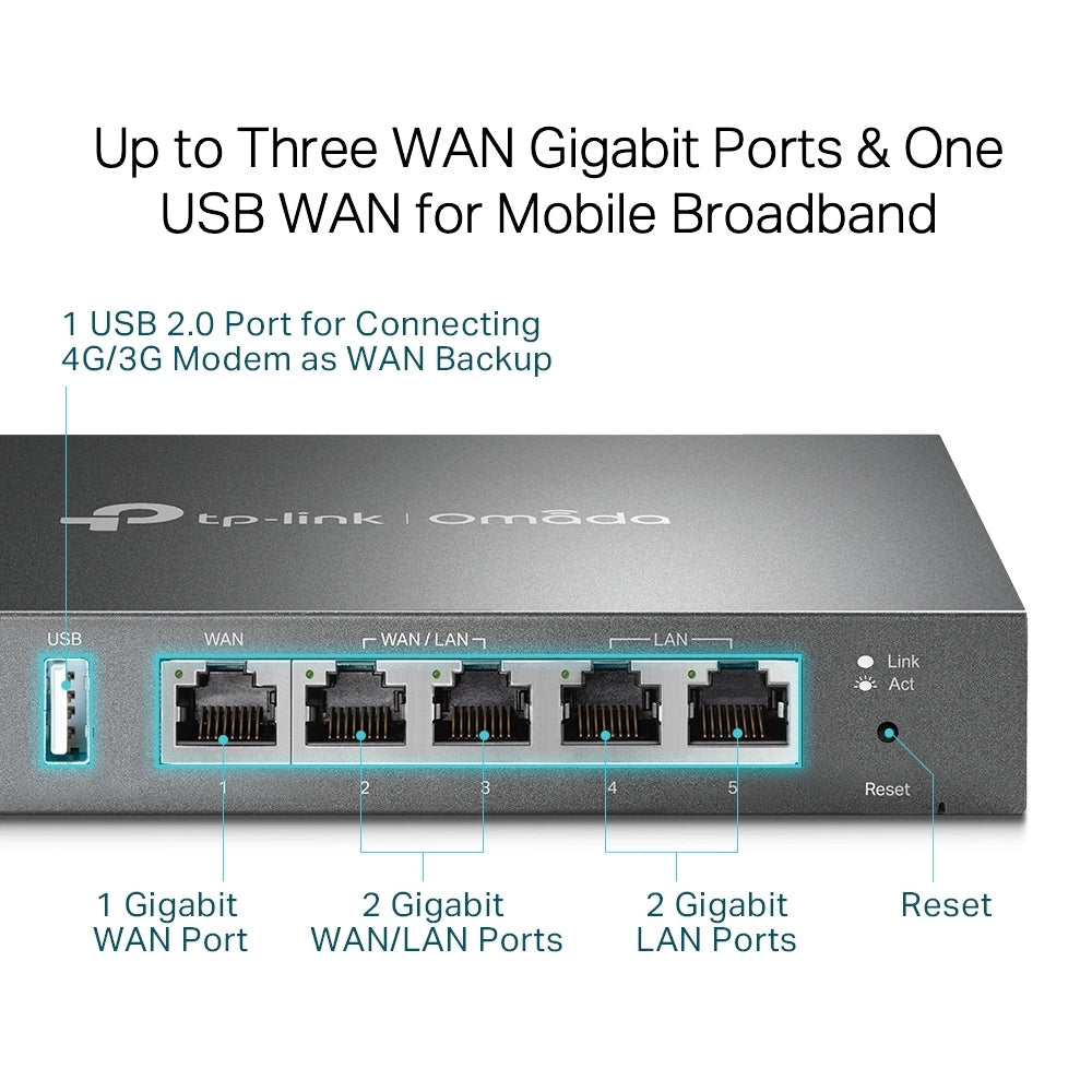 VPN Рутер Omada Gigabit - Omada by TP-Link ER605