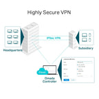 VPN Рутер Omada Gigabit - Omada by TP-Link ER605