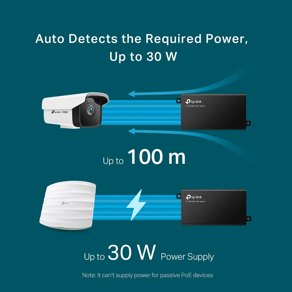 PoE+ Injector 30 W - Omada by TP-Link POE160S