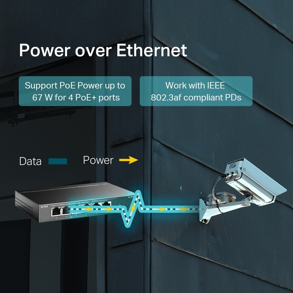 6-портов 10/100Mbps Desktop Switch с 4-порта PoE+ - Omada by TP-Lin...