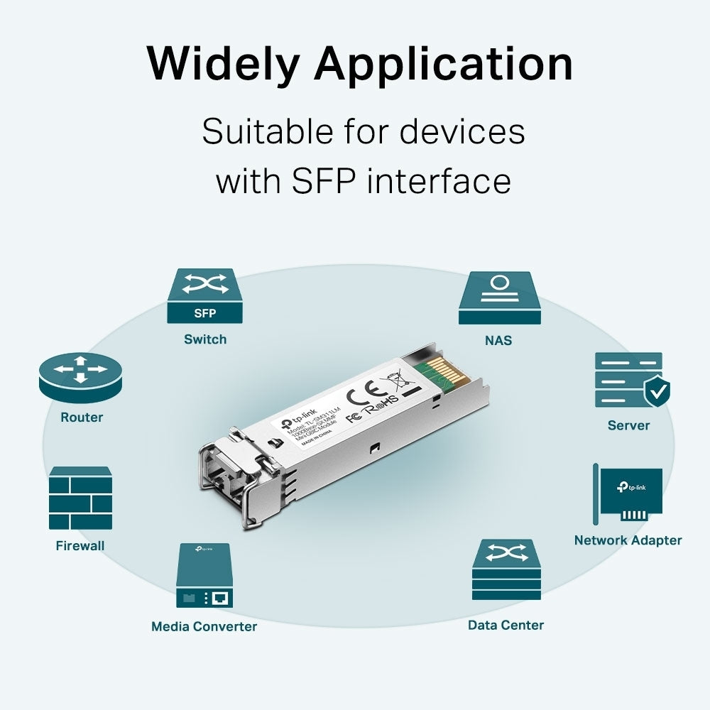 SFP Модул Multi-mode MiniGBIC module - Omada by TP-Link SM311LM