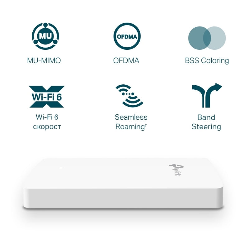 Wi-Fi 6 AX1800 точка за достъп с 4 × гигабитови порта, Cloud менидж...