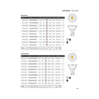 LED рефлекторна лампа 7W 530lm 3000K GU10 220V Ra>80, 110°, PC - VL LED VK/05065G/W/24