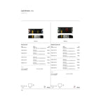 VK/36-24 Led драйвер 24V 36W. IP20 - VK LED Driver