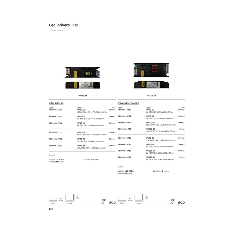 VK/36-24 Led драйвер 24V 36W. IP20 - VK LED Driver