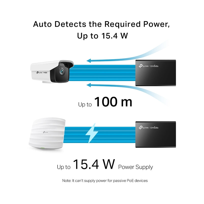 PoE Injector - Omada by TP-Link POE150S