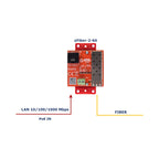 Гигабитов Ethernet–SFP конвертор 1 PoE IN port 1, SFP port - ATTE P...