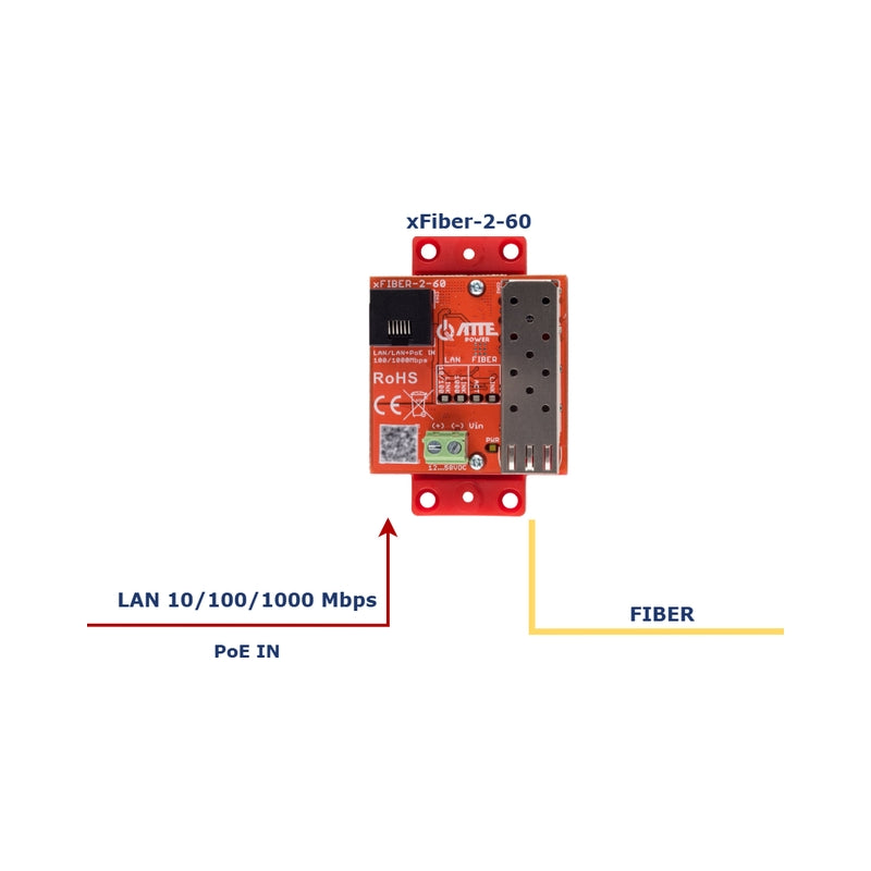 Гигабитов Ethernet–SFP конвертор 1 PoE IN port 1, SFP port - ATTE P...